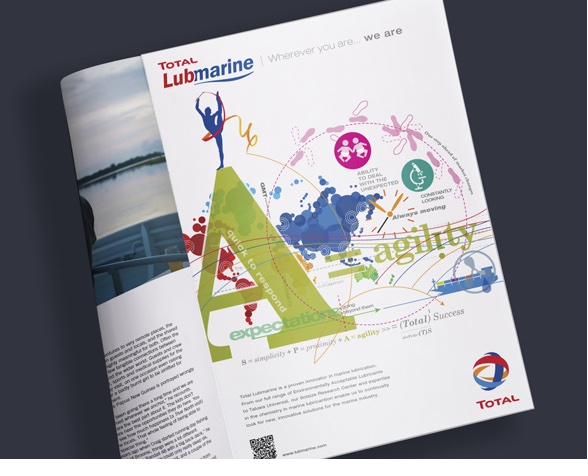 Total lubricants magazine advertising